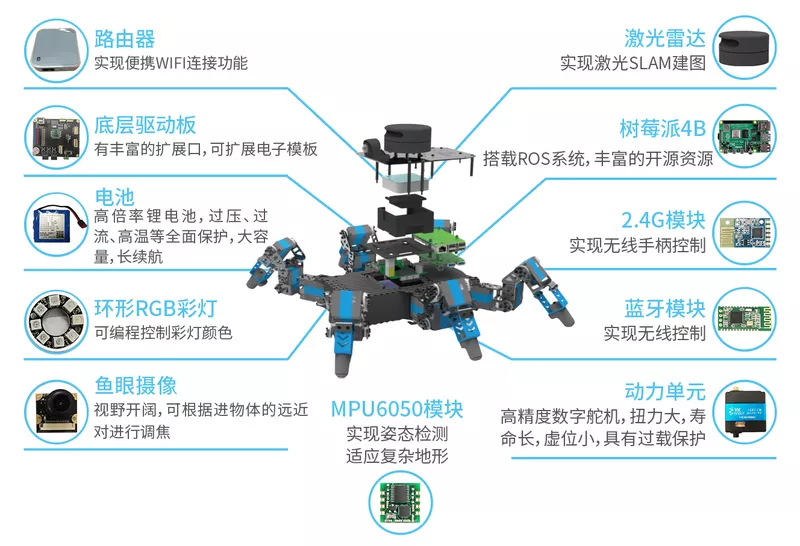 广州市威控机器人- 广州市威控机器人
